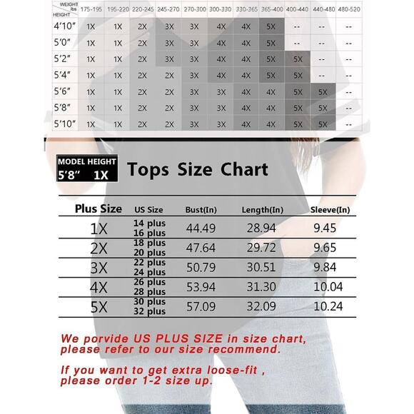 Womens Plus Size Tops Short Sleeve Casual Loose Tunic V Neck NWT - Picture 3 of 5